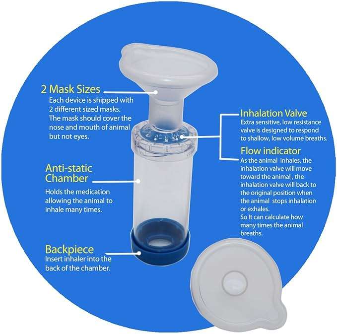 Free-Space Cat/Dog Inhaler Spacer,Feline/Cannie Aerosol Chamber Inhaler for Cats/Dogs,Come with 2 Size Mask and Instruction (Two Mask) - Image 6