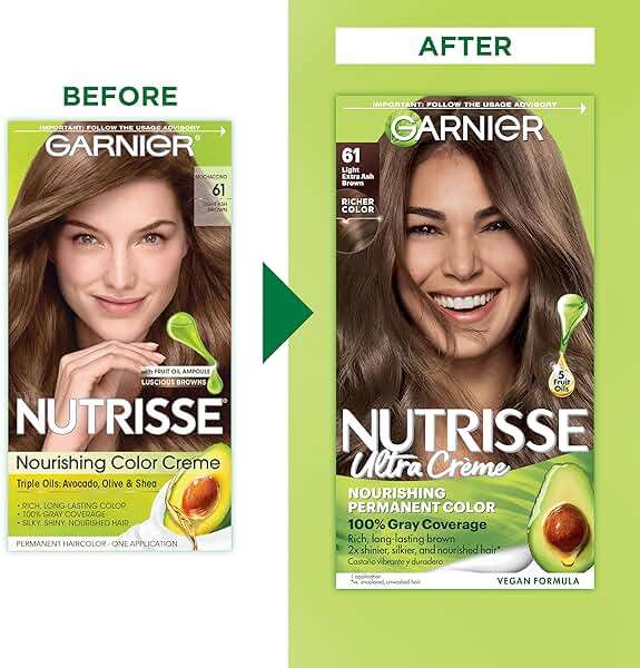 Garnier Nutrisse Ultra Crème Hair Color, Permanent Hair Dye with 100% Gray Coverage, Vegan & Cruelty-Free, 61 Light Extra Ash Brown (Mochaccino), 2 Count - Image 2