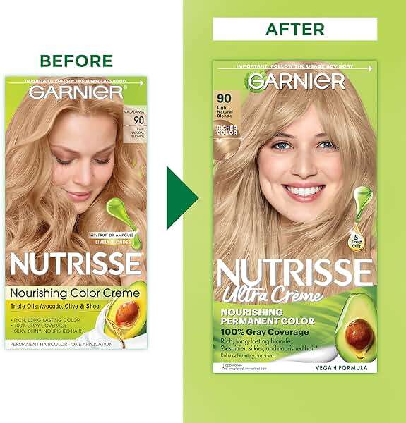 Garnier Nutrisse Ultra Crème Hair Color, Permanent Hair Dye with 100% Gray Coverage, Vegan & Cruelty-Free, 90 Light Natural Blonde (Macadamia), 2 Count - Image 3