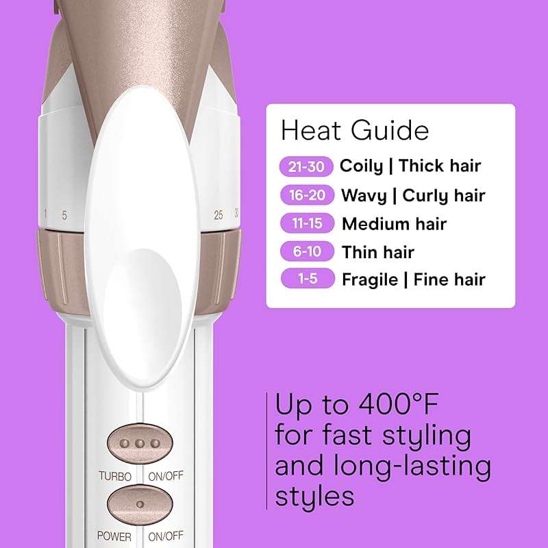 Conair Double Ceramic 1 in. Curling Iron | Double ceramic 1 in. barrel creates classic curls on short to long hair, White/Rose Gold, CD701GNR6 - Image 4