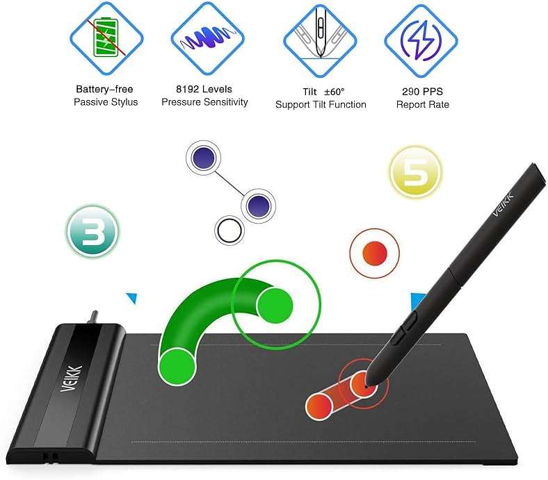 Graphics Drawing Tablet VEIKK S640 6x4 Inch Portable OSU Tablet with 8192 Levels Battery-free Stylus Pen for Digital Art&Animation,compatible with PC/Mac/Linux/Windows | with 8192 Levels Battery-free Stylus Pen, For Drawing,Online class/E-learning/Signature Pad - Image 2