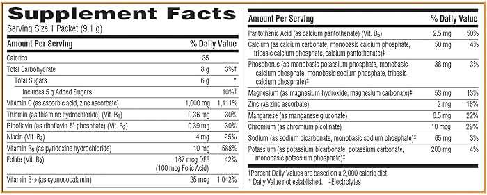 Emergen-C 1000mg Vitamin C Powder, with Antioxidants, B Vitamins and Electrolytes, Vitamin C Supplements for Immune Support, Caffeine Free Drink Mix, Raspberry Flavor - 60 Count/2 Month Supply - Image 7