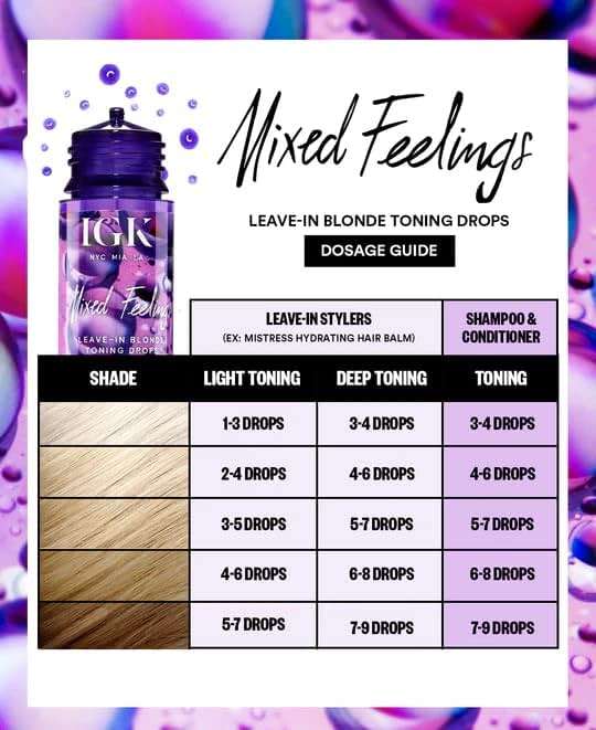 IGK MIXED FEELINGS Leave-In Blonde Toning Drops | Brighten + Neutralize Brass | Vegan + Cruelty Free | 1 Oz - Image 9