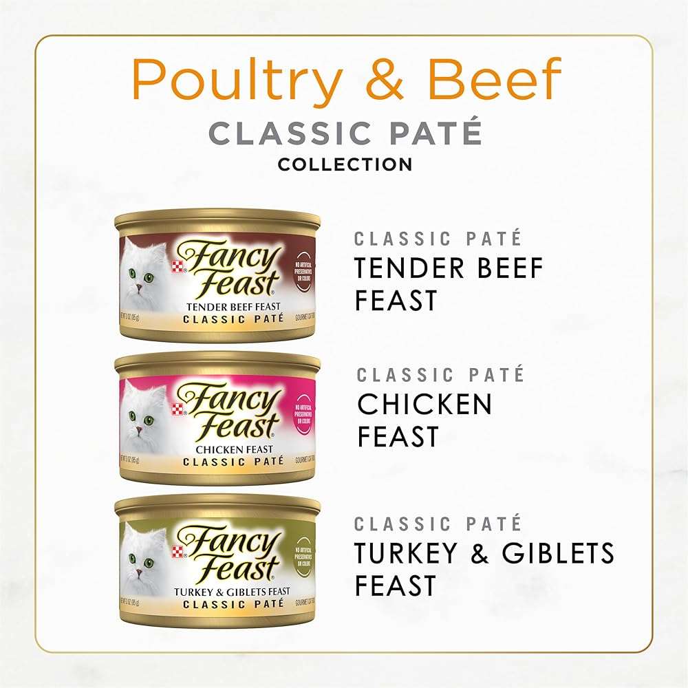 Fancy Feast Poultry and Beef Feast Classic Pate Collection Grain Free Wet Cat Food Variety Pack - (Pack of 30) 3 oz. Cans - Image 2