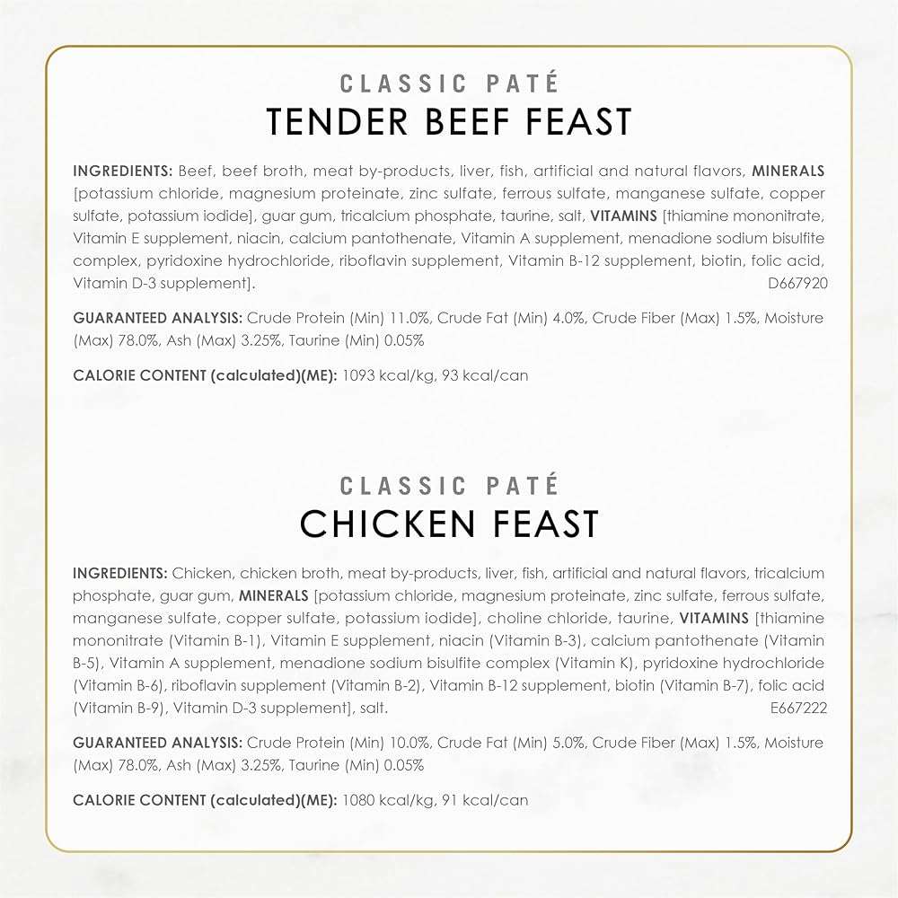 Fancy Feast Poultry and Beef Feast Classic Pate Collection Grain Free Wet Cat Food Variety Pack - (Pack of 30) 3 oz. Cans - Image 6