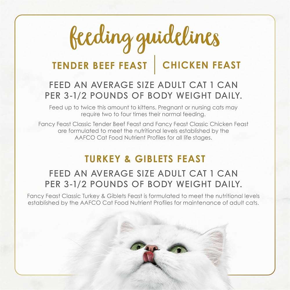 Fancy Feast Poultry and Beef Feast Classic Pate Collection Grain Free Wet Cat Food Variety Pack - (Pack of 30) 3 oz. Cans - Image 8