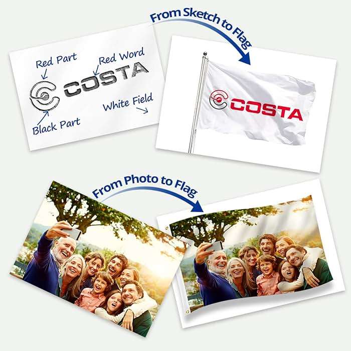 Anley Custom Flag 3x5 Foot Customized Flags Banners - Personalize Print Your Own Logo/Design/Words/Text - Vivid Color, Canvas Header and Double Stitched - Brass Grommets 3 X 5 Ft - Single Sided - Image 2