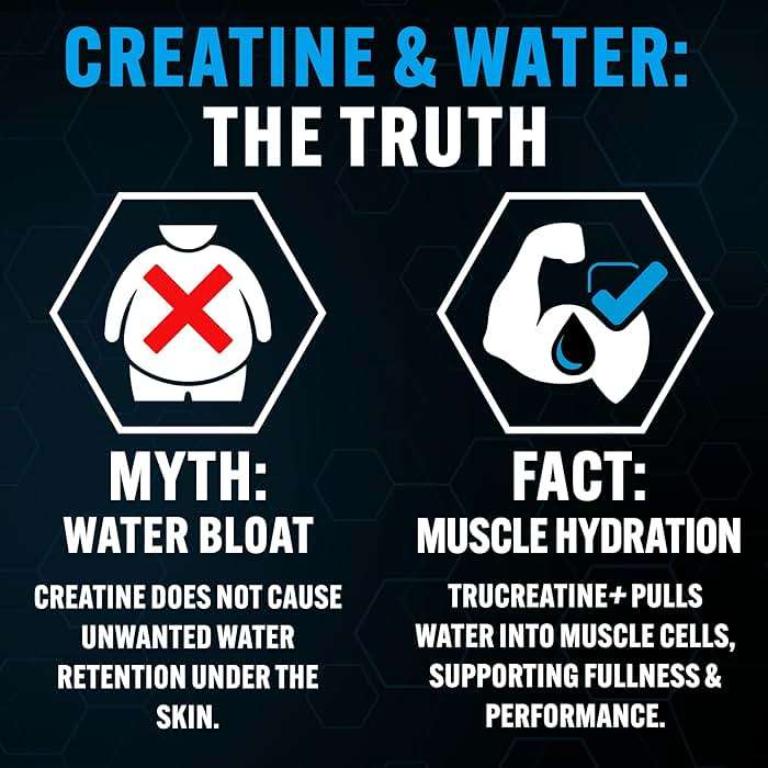 PEScience TruCreatine Creatine Pills, Easy-to-Take Creapure Creatine Capsules, Monohydrate, for Men & Women, Supports Muscle Growth, Strength & Recovery, Cognition, 3g Per Serving, 120 Capsules - Image 4