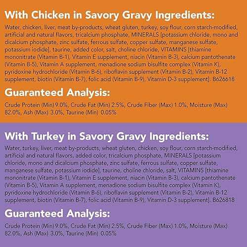 Purina Friskies Extra Gravy Wet Cat Food Chunky 24ct Variety Pack (With Chicken, Turkey, Salmon, Beef) - (Pack of 24) 5.5 oz. Cans - Image 11