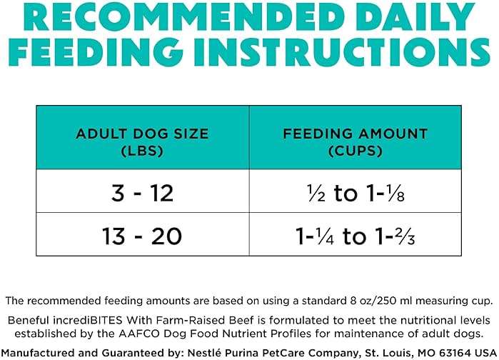 Purina Beneful Incredibites With Farm-Raised Beef Natural Small Breed Dry Dog Food With Added Vitamins, Minerals and Nutrients - (Pack of 4) 3.5 lb. Bags - Image 10