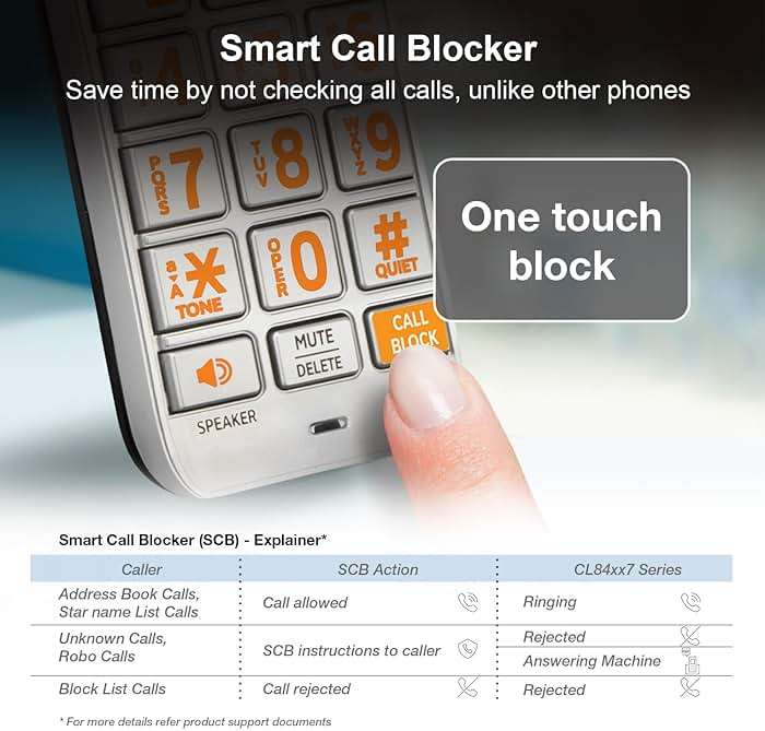 AT&T CL84107 DECT 6.0 Expandable Corded/Cordless Phone with Smart Call Blocker, Black/Silver with 1 Handset - Image 3