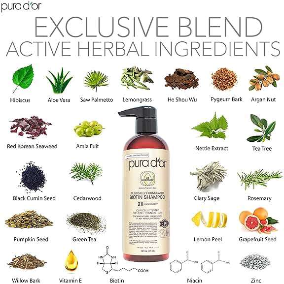 PURA D'OR Clinically Formulated Biotin Shampoo & Hair Regrowth Conditioner For Hair Thinning - 2X Concentrated Proprietary Thickening Blend For Women & Men, Sulfate Free, Botanical Zen Scent,16oz x2 - Image 3