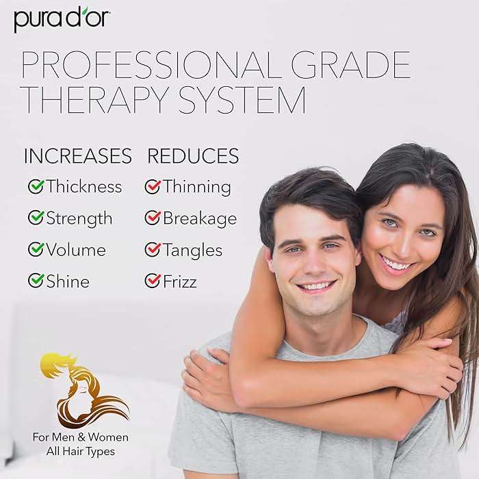 PURA D'OR Clinically Formulated Biotin Shampoo & Hair Regrowth Conditioner For Hair Thinning - 2X Concentrated Proprietary Thickening Blend For Women & Men, Sulfate Free, Botanical Zen Scent,16oz x2 - Image 5