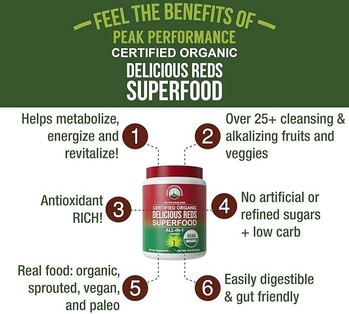 Peak Performance Organic Reds Superfood Powder, Best Tasting Red Juice Super Food w/ 25+ All Natural Ingredients & Polyphenols, Vital for Max Energy and Detox - Raspberry, Elderberry, Beetroot - Image 2
