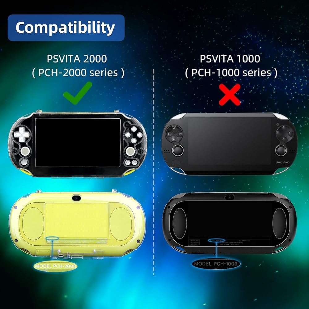 OSTENT Protective Clear Crystal Hard Guard Case Cover for Sony PS Vita PSV 2000 PCH-2000 - Image 6