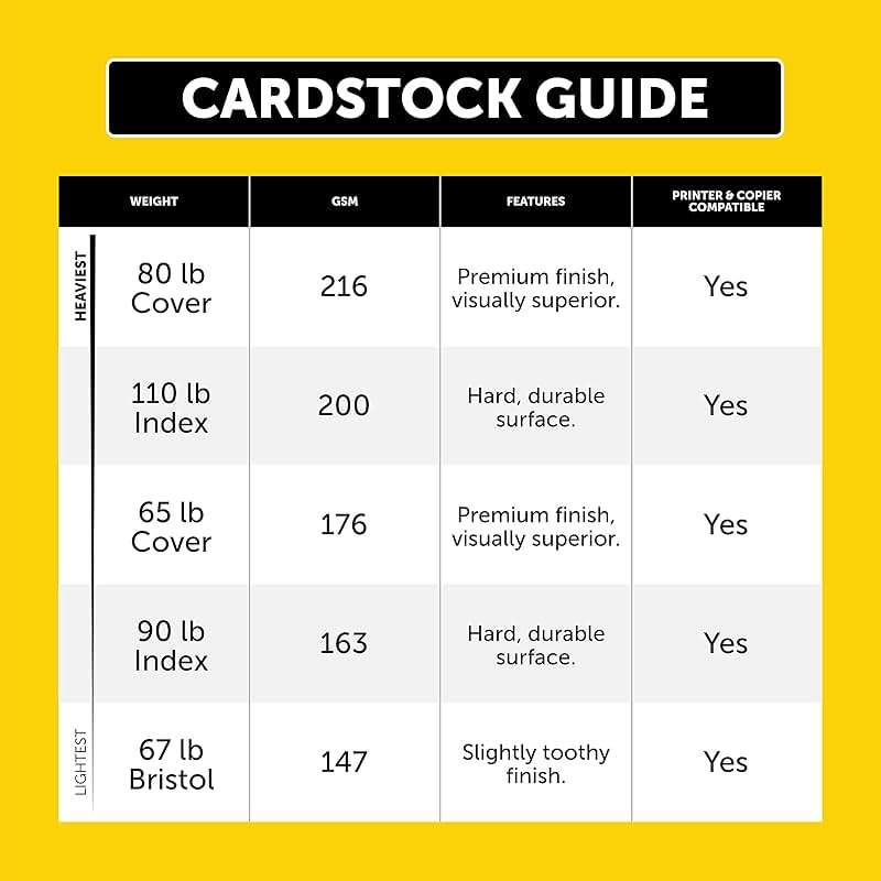 Neenah Index Cardstock, 8.5" x 11", 90 lb./163 gsm, White, 300 Sheets, Lightweight, 94 Brightness - EXTRA SHEETS, MORE VALUE! (91437) - Image 6