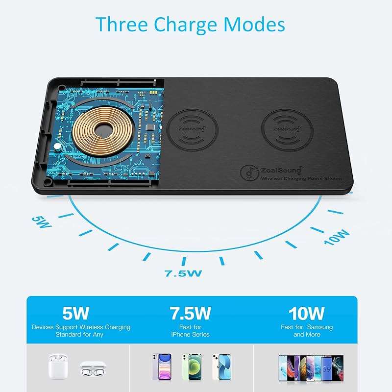ZealSound Wireless Charging Pad, 3 in 1 Charger Mat for iPhone, Samsung Galaxy, Pixel, AirPods & Galaxy Buds, 24W Adapter Included, Ultra Slim, Case Friendly, PU Leather, for Home Office & Travel - Image 2
