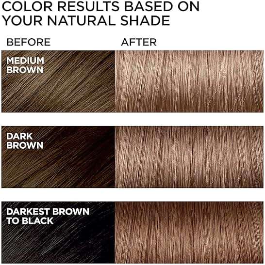 L'Oreal Paris Feria Multi-Faceted Shimmering Permanent Hair Color, B61 Downtown Brown (Hi-Lift Cool Brown), 1 Hair Dye Kit (Pack of 2) - Image 7