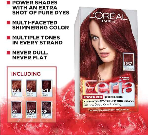 L'Oreal Paris Feria Multi-Faceted Shimmering Permanent Hair Color, R48 Intense Deep Auburn, Hair Dye Kit, Pack of 2 - Image 2