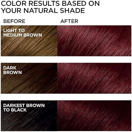 L'Oreal Paris Feria Multi-Faceted Shimmering Permanent Hair Color, R48 Intense Deep Auburn, Hair Dye Kit, Pack of 2 - Image 4