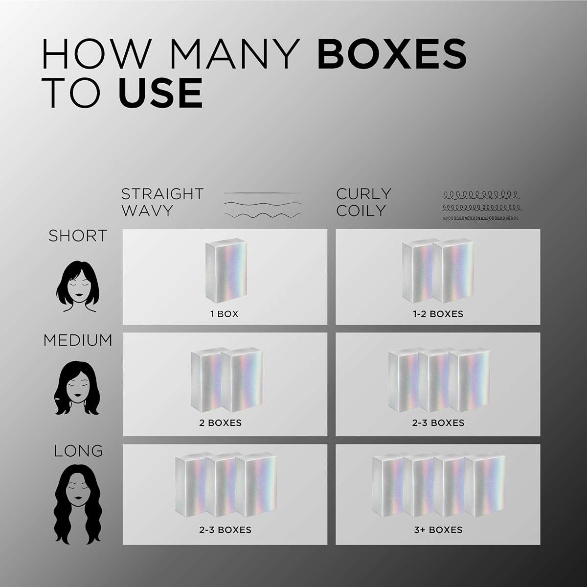 L'Oreal Paris Feria Multi-Faceted Shimmering Permanent Hair Color, 21 Starry Night, Hair Dye Kit, Pack of 2 - Image 5