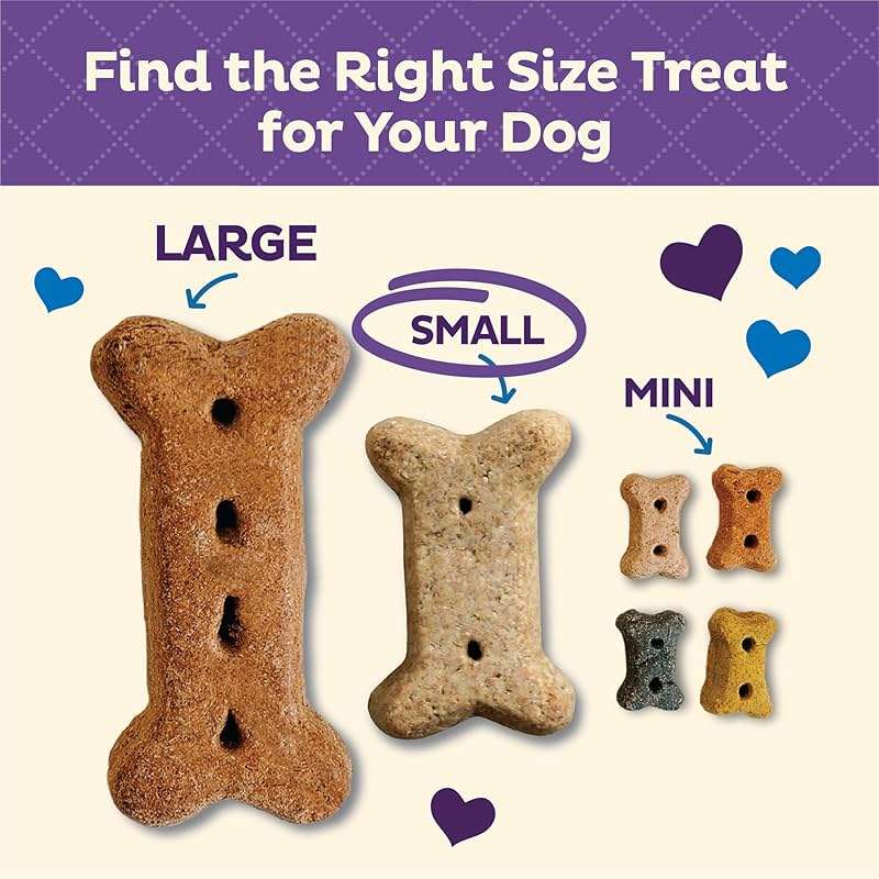 Wellness Old Mother Hubbard Classic Original Mix Dog Biscuits, Natural Training Treats, 4 Flavors, Small Size, 6 lb Bag - Image 4