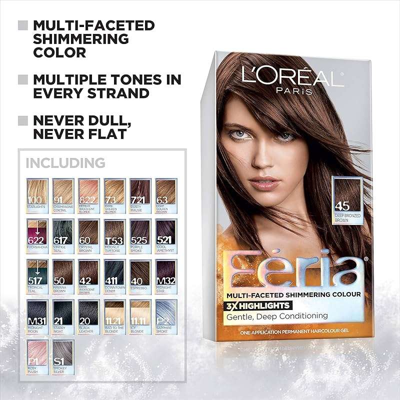 L'Oreal Paris Feria Multi-Faceted Shimmering Permanent Hair Color, French Roast, Hair Dye Kit, Pack of 2 - Image 2