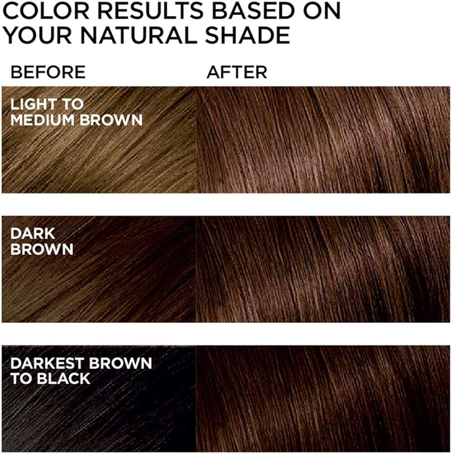L'Oreal Paris Feria Multi-Faceted Shimmering Permanent Hair Color, French Roast, Hair Dye Kit, Pack of 2 - Image 4