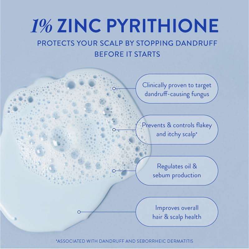 ZINCON Medicated Dandruff Shampoo, for Dry, Itchy Scalp Care & Anti-Dandruff with Immediate Soothing Relief - 8 Fl Oz - Image 4