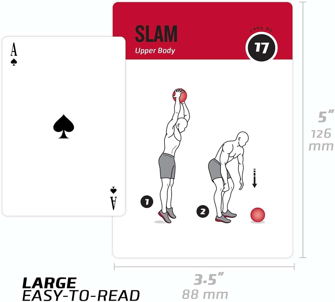 NewMe Fitness Medicine Ball Exercise Cards for Home Workouts, Workout Cards Deck for Women & Men, Beginner Fitness Guide to Training Exercises at Home or Gym - Image 3