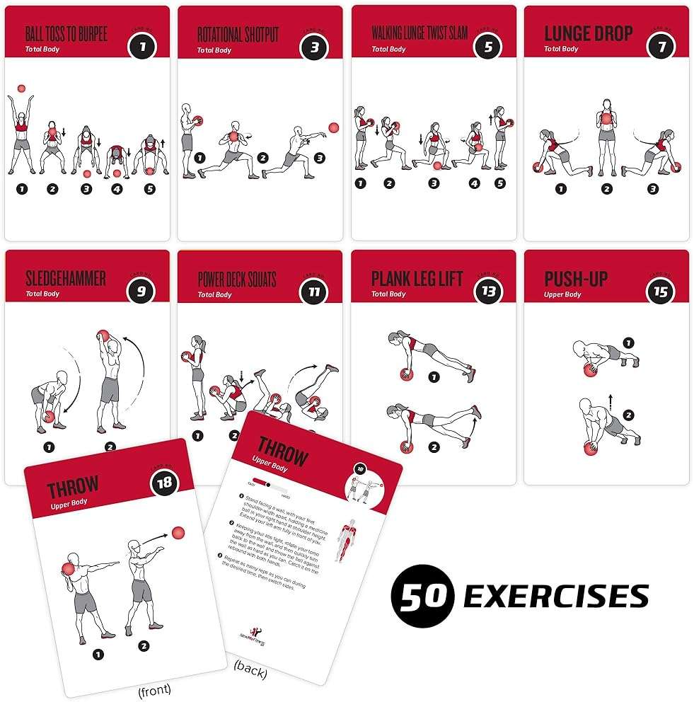 NewMe Fitness Medicine Ball Exercise Cards for Home Workouts, Workout Cards Deck for Women & Men, Beginner Fitness Guide to Training Exercises at Home or Gym - Image 5