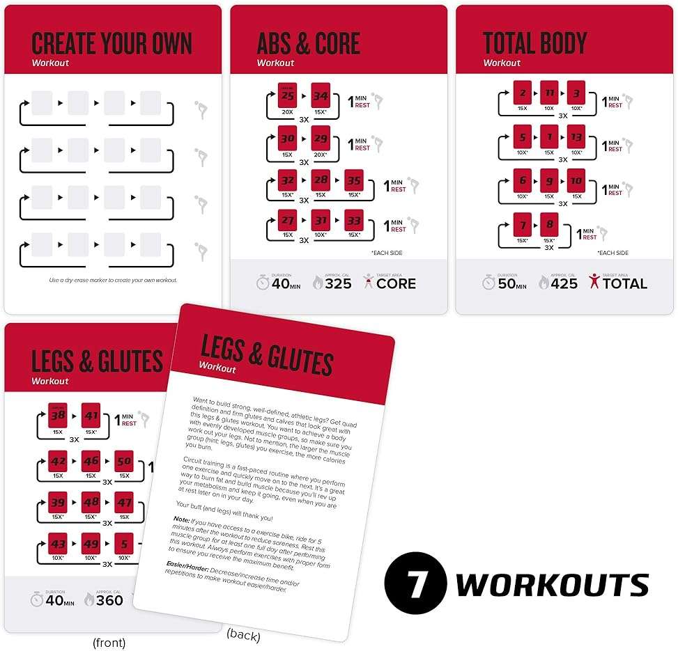 NewMe Fitness Medicine Ball Exercise Cards for Home Workouts, Workout Cards Deck for Women & Men, Beginner Fitness Guide to Training Exercises at Home or Gym - Image 6