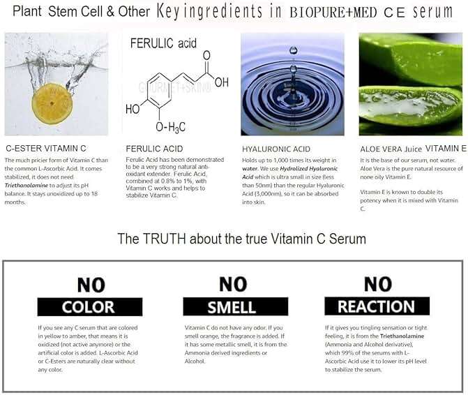 BioPureMED 25% Vitamin CE+Ferulic Acid Serum for Face: Anti Wrinkle Serum Retinol 22, Hyaluronic Acid Best Organic Korean Skin Care Vitamin C Serum/Face Moisturizer - Image 5