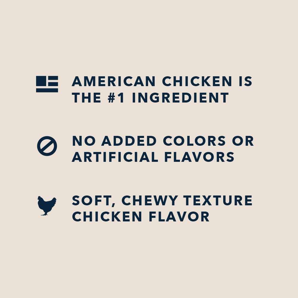 Amazon Basics Chicken Flavor Training Treats for Dogs, 2 lb. Bag (32 oz) (Previously Wag) - Image 5