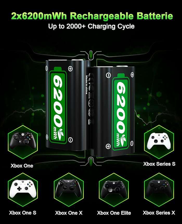 Ponkor Rechargeable Battery Packs for Xbox Series X|S/One, 2 x 6200 mWh Batteries with Charger for Xbox One S/X/Elite Controller Battery & Charger Sets - Image 2