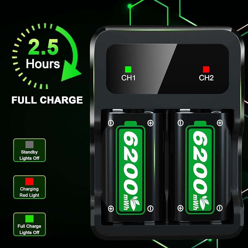 Ponkor Rechargeable Battery Packs for Xbox Series X|S/One, 2 x 6200 mWh Batteries with Charger for Xbox One S/X/Elite Controller Battery & Charger Sets - Image 3