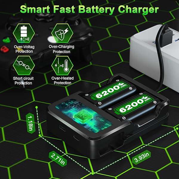 Ponkor Rechargeable Battery Packs for Xbox Series X|S/One, 2 x 6200 mWh Batteries with Charger for Xbox One S/X/Elite Controller Battery & Charger Sets - Image 6