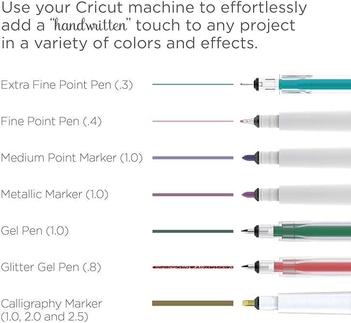 Cricut Fine Point Pen Set, Sorbet, Multicolor, 5 Pack - Image 3