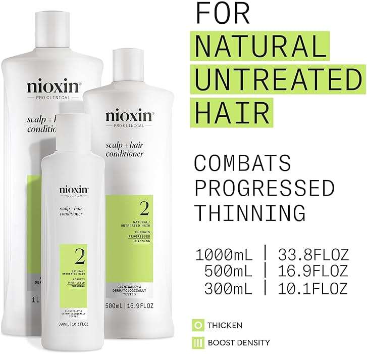 NIOXIN System 2 Scalp + Hair Thickening Conditioner for Natural Hair with Progressed Thinning | Boost Hair Density with Niacinamide & Biotin | Refreshed Scalp with Healthy Shine - Image 4