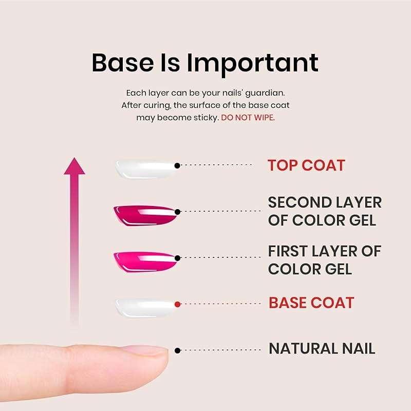Beetles 2 Pcs 15ml No Wipe Gel Top Coat and Base Coat Set - Shine Finish and Long Lasting Soak Off LED Nail Lamp Gel Base Top Coat Stay Lock Shine Duo Finish Nail Art Design Manicure Gifts for Women - Image 6
