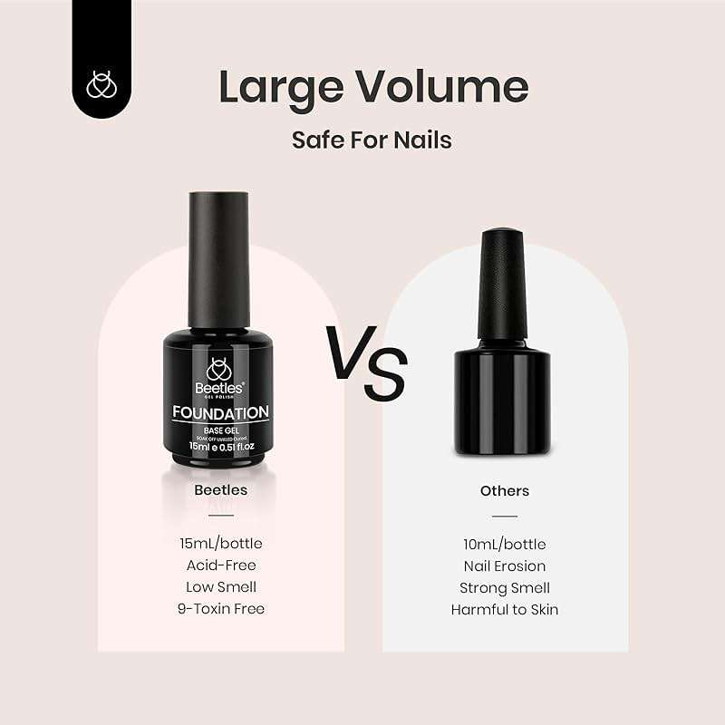 Beetles 2 Pcs 15ml No Wipe Gel Top Coat and Base Coat Set - Shine Finish and Long Lasting Soak Off LED Nail Lamp Gel Base Top Coat Stay Lock Shine Duo Finish Nail Art Design Manicure Gifts for Women - Image 7