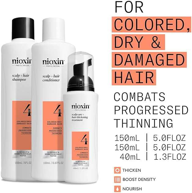 NIOXIN Scalp + Hair Thickening System Kits | For Natural, Colored, & Damaged Hair with Light to Progressed Thinning | Strengthen & Boost Hair Density with Niacinamide & Biotin | 1 Month Supply - Image 4