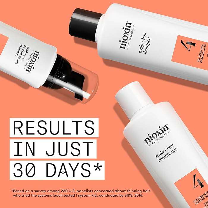 NIOXIN Scalp + Hair Thickening System Kits | For Natural, Colored, & Damaged Hair with Light to Progressed Thinning | Strengthen & Boost Hair Density with Niacinamide & Biotin | 1 Month Supply - Image 5