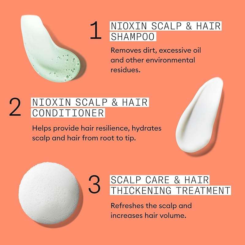 NIOXIN Scalp + Hair Thickening System Kits | For Natural, Colored, & Damaged Hair with Light to Progressed Thinning | Strengthen & Boost Hair Density with Niacinamide & Biotin | 1 Month Supply - Image 10