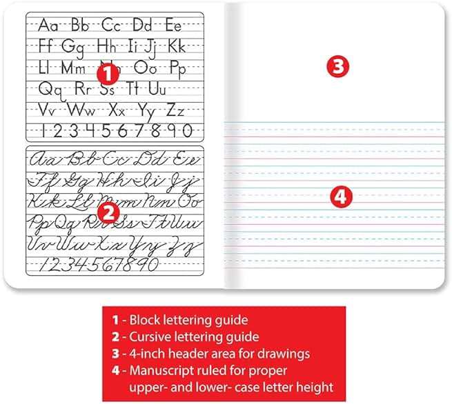 Better Office Products Primary Journal, Hardcover, Primary Composition Book Notebook - Grades K-2, 100 Sheet, One Subject, 9.75" x 7.5", Blue Cover-6 Pack - Image 5