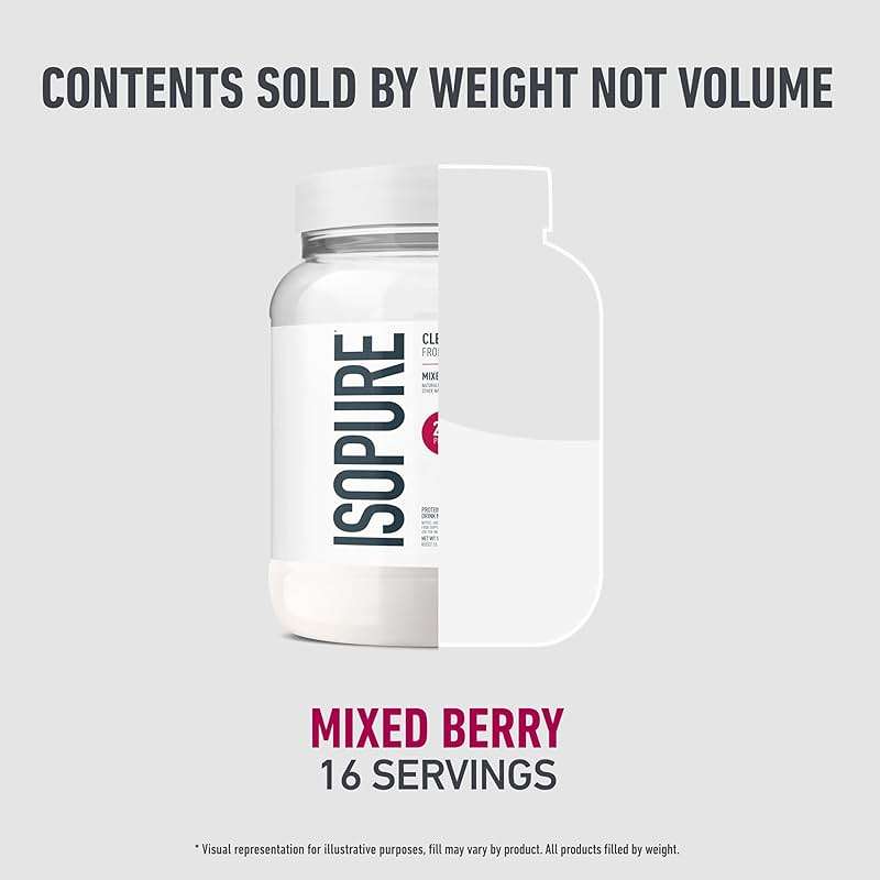 Isopure Clear Whey Isolate Protein Powder, Lactose Free, Gluten Free, Naturally Flavored, Mixed Berry, 20g Protein Per Serving, 14.1 Oz, 16 Servings (Packaging May Vary) - Image 5