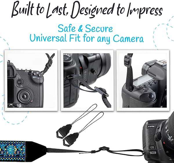 Art Tribute Camera Strap, Vintage Embroidered Neck Shoulder & Crossbody Camera Strap for DSLR Mirrorless Cameras, Fits Canon Nikon Sony Fujifilm, Quick Release, Photographer Gift, Blue - Image 8