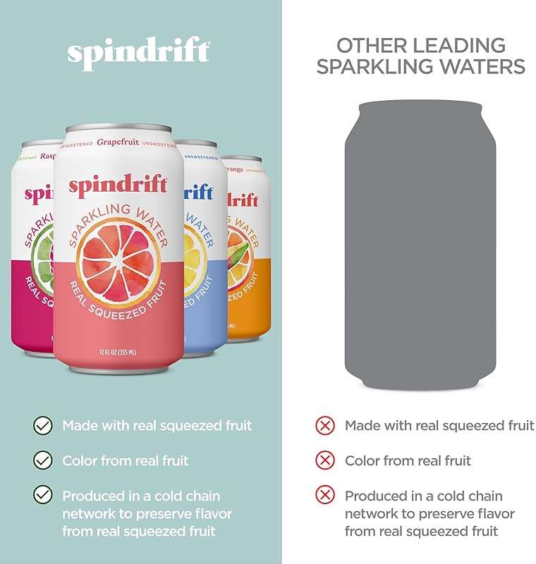 Spindrift Sparkling Water, 4 Flavor Variety Pack, Made with Real Squeezed Fruit, 12 Fl Oz (Pack of 20) - Image 3