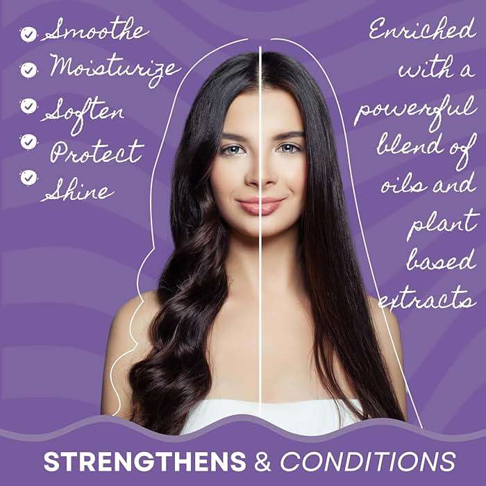 CB Smoothe Wild Jamaican Black Castor Oil - Hair Growth Formula with Biotin, Niacin & Rosemary - Promotes Scalp Circulation & Natural Growth - Lightweight, Non Greasy Formula - 4oz Bottle - Image 4