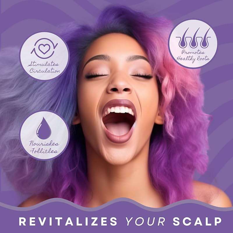 CB Smoothe Wild Jamaican Black Castor Oil - Hair Growth Formula with Biotin, Niacin & Rosemary - Promotes Scalp Circulation & Natural Growth - Lightweight, Non Greasy Formula - 4oz Bottle - Image 5